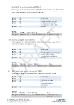 Preview for 7 page of Blink Marine PK-1400 User Manual