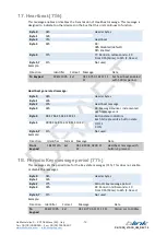 Preview for 12 page of Blink Marine PK-1400 User Manual