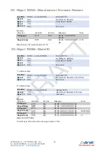 Preview for 24 page of Blink Marine PKP-1500-LI User Manual