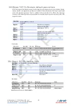 Preview for 25 page of Blink Marine PKP-1500-LI User Manual