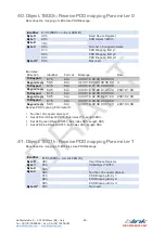 Preview for 29 page of Blink Marine PKP-1500-LI User Manual