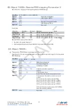 Preview for 31 page of Blink Marine PKP-1500-LI User Manual