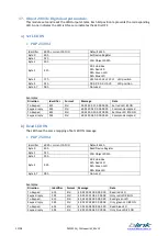 Preview for 11 page of Blink Marine PKP2500SI Instructions Manual