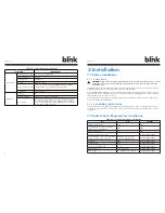 Предварительный просмотр 6 страницы Blink HQ Charger Instruction Manual