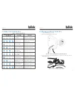 Предварительный просмотр 10 страницы Blink HQ Charger Instruction Manual