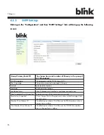 Предварительный просмотр 30 страницы Blink IQ 200 Instruction Manual