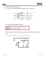 Preview for 55 page of Blink MQ 200 Instruction Manual