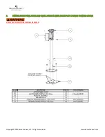 Предварительный просмотр 13 страницы Blink SEMACONNECT 7 Series Installation Manual