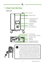 Предварительный просмотр 4 страницы Blink SemaConnect US User'S Manual & Installation Instructions