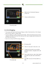 Предварительный просмотр 33 страницы Blink SemaConnect US User'S Manual & Installation Instructions