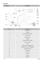 Предварительный просмотр 52 страницы Blitz 126799 Operating Instructions Manual