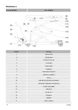 Предварительный просмотр 76 страницы Blitz 126799 Operating Instructions Manual