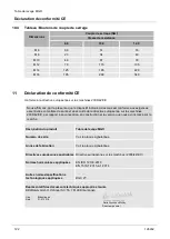 Предварительный просмотр 120 страницы Blitz 126799 Operating Instructions Manual