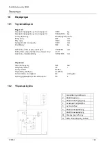 Предварительный просмотр 139 страницы Blitz 126799 Operating Instructions Manual