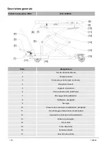 Preview for 150 page of Blitz 126799 Operating Instructions Manual