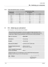 Предварительный просмотр 218 страницы Blitz 126799 Operating Instructions Manual