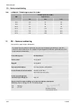 Предварительный просмотр 242 страницы Blitz 126799 Operating Instructions Manual