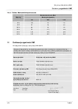 Предварительный просмотр 266 страницы Blitz 126799 Operating Instructions Manual