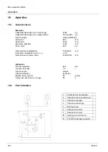 Предварительный просмотр 332 страницы Blitz 126799 Operating Instructions Manual