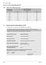 Предварительный просмотр 338 страницы Blitz 126799 Operating Instructions Manual