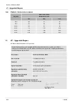 Предварительный просмотр 386 страницы Blitz 126799 Operating Instructions Manual