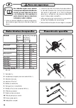 Предварительный просмотр 10 страницы Blitz BL-110136 Operating Instructions Manual