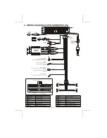 Предварительный просмотр 8 страницы Blitz BZC-1802MP Owner'S Manual