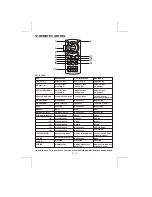 Предварительный просмотр 13 страницы Blitz BZC-1802MP Owner'S Manual