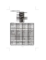 Preview for 13 page of Blitz BZC-1806MPCH Owner'S Manual