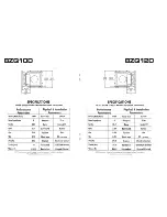 Preview for 3 page of Blitz BZPW10V Specifications