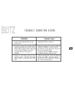 Предварительный просмотр 11 страницы Blitz BZX7 User Manual