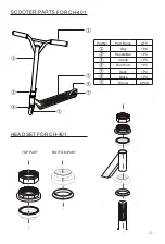 Предварительный просмотр 5 страницы Blitz Ch-401 Manual