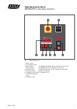 Предварительный просмотр 3 страницы Blitz MONSUN Pro Series Operating Instructions Manual