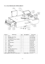 Preview for 14 page of Blitzer 285 MG Operation Manual