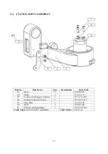 Preview for 15 page of Blitzer 285 MG Operation Manual