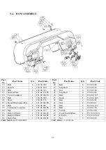 Preview for 17 page of Blitzer 285 MG Operation Manual