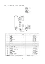 Preview for 20 page of Blitzer 285 MG Operation Manual