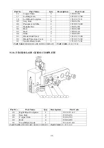 Preview for 22 page of Blitzer 285 MG Operation Manual