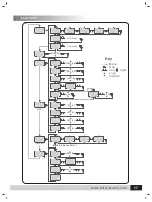 Предварительный просмотр 17 страницы BlitzRCWorks EFLY-6CIII Operating Manual