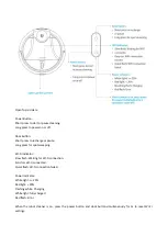 Preview for 4 page of BlitzWolf BW-VC1 User Manual