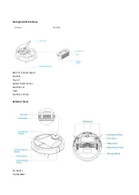 Preview for 5 page of BlitzWolf BW-VC1 User Manual