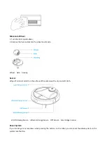 Preview for 10 page of BlitzWolf BW-VC1 User Manual