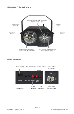 Preview for 6 page of Blizzard Lighting 124280 Manual