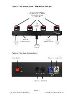 Preview for 7 page of Blizzard Lighting BladeRunner RGBW User Manual