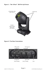 Предварительный просмотр 6 страницы Blizzard Lighting G-Max 200 User Manual