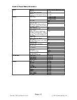 Preview for 13 page of Blizzard Lighting KRYO.MIX CMY Manual