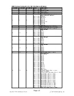 Preview for 15 page of Blizzard Lighting KRYO.MIX CMY Manual