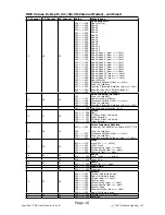 Preview for 16 page of Blizzard Lighting KRYO.MIX CMY Manual