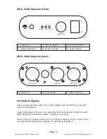 Preview for 4 page of Blizzard Lighting LIGHTCASTER W-DMX User Manual