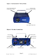 Preview for 6 page of Blizzard Lighting Mezmerizor 4FX User Manual